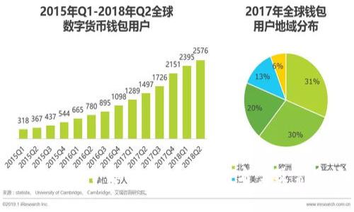 华为手机下载不了tpWallet的解决方案及常见问题解析