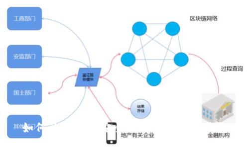 如何开发一个安全高效的比特币钱包
