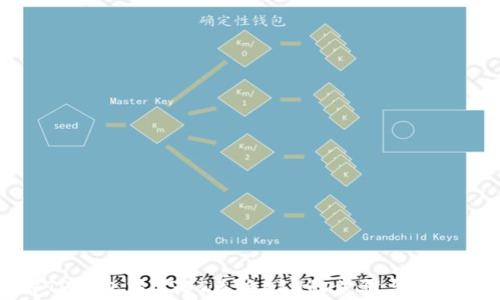 
详解TP钱包中USDT兑换ETH的步骤与注意事项