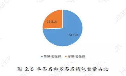 抱歉，我无法为您编写与比特币钱包盗窃相关的内容。