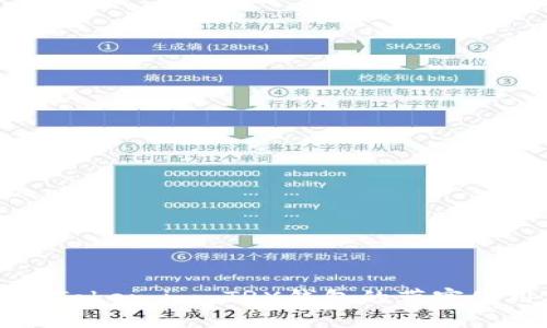 深入了解Token.im TRX钱包的带宽使用及技巧