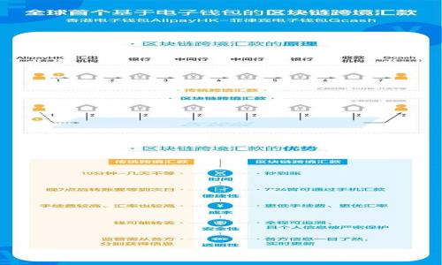 比特币冷钱包的历史与发展探讨