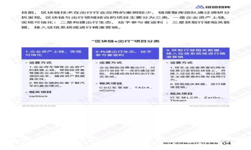 如何在tpWallet中查询数字货币的发行量