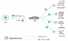 如何在tpWallet中查看私钥以确认登录状态