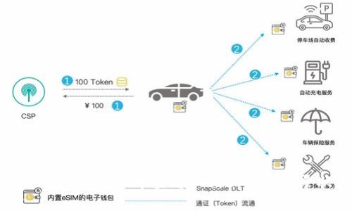 如何在tpWallet中查看私钥以确认登录状态