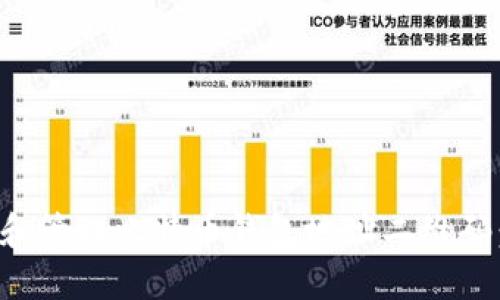 如何生成和管理比特币钱包地址二维码：实用指南