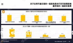 如何找回tpWallet的密钥：完整指南