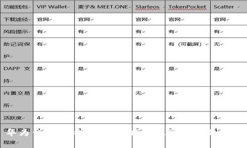 华为钱包App官方下载指南及常见问题解答