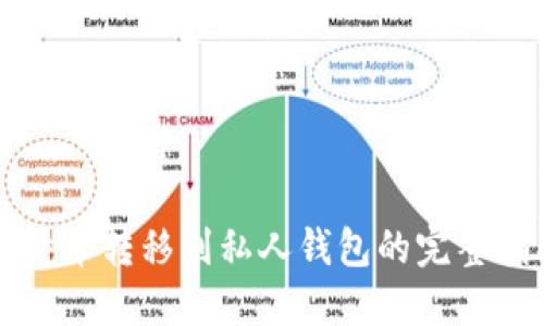 比特币转移到私人钱包的完整指南