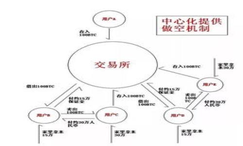 

腾讯tpWallet风险提示解决方案详解