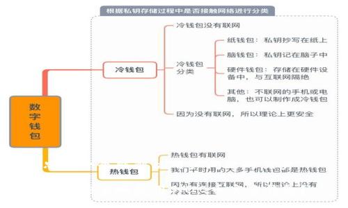 思考一个能解决用户问题的优秀

如何安全地使用SHIB币官方钱包？