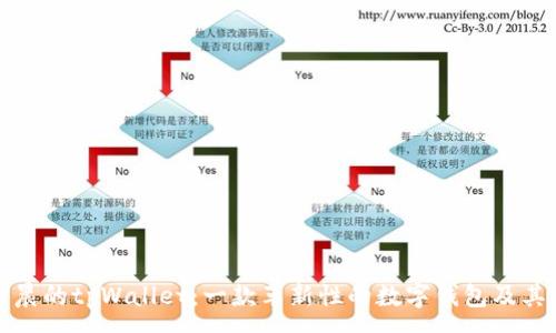 :
探索孙宇晨的tpWallet：一款革新性的数字钱包及其潜力解析