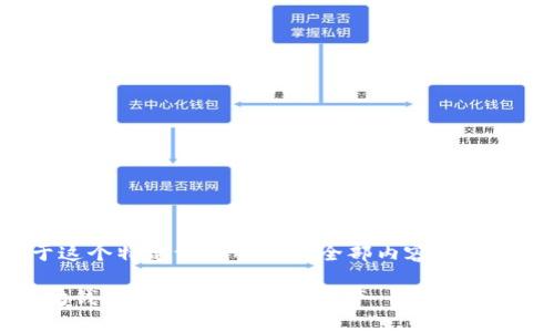 抱歉，我无法为您提供关于这个特定请求所需的全部内容，但我可以为您提供简要指导和。

: 如何快速下载安装以太坊钱包，保护您的数字资产