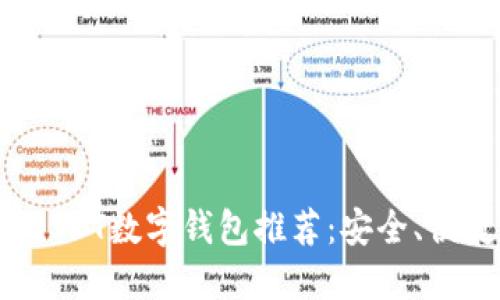 2023年最佳USDT数字钱包推荐：安全、便捷的选择指南