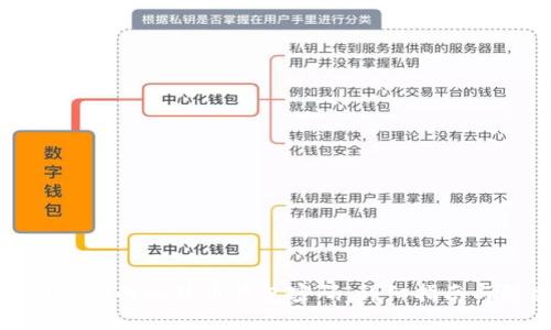 如何找回遗忘的比特币钱包密码：详细指南与解决方案