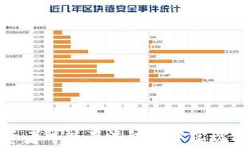 
如何有效管理tpWallet流动池资金，提升投资回报率

关键词
tpWallet, 流动池, 资金管理

引言
随着区块链技术的迅猛发展，去中心化金融（DeFi）已成为金融市场的一大亮点。tpWallet作为一款新兴的钱包，不仅支持多种主流数字资产的存储与交易，还为用户提供了流动池的功能。流动池是DeFi生态系统中的核心组成部分，用户可以通过将资金存入流动池来获取收益。在此背景下，如何有效管理tpWallet流动池的资金成为了许多投资者关注的重点。本文将深入探讨流动池资金管理的策略，帮助投资者提升投资回报率。

流动池概述
流动池是一种将资金汇集在一起的机制，参与者可以通过存入代币获得流动性奖励。tpWallet中流动池的运行机制通常基于智能合约，确保资金的安全性与透明性。在流动池中，用户提供的资产用于交易，交易者在进行交易时支付一定的费用，这些费用会分配给提供流动性（即存入资金的用户）。流动池的优势在于为交易者提供了必要的流动性，同时为资金提供者带来了相对稳定的收益。

流动池资金管理的重要性
有效的资金管理对于任何投资来说都是至关重要的。在tpWallet的流动池中，资金管理不仅可以直接影响用户的投资回报率，还可以降低投资风险。以下是资金管理重要性的几个方面：

1. **风险控制**：流动池的手续费和代币价格波动会影响投资者的收益情况，通过合理的资金配置与风险控制策略，投资者可以有效降低可能的损失。

2. **收益最大化**：通过选择适合的流动池、掌握合适的资金投入策略，投资者能够获得更高的流动性奖励，进而实现收益的最大化。

3. **流动性需求**：在进行流动池投资时，投资者的流动性需求也是一个重要的考量因素，合理管理资金能够确保在需要的时候能够及时取出资金。

如何管理tpWallet流动池资金
有效的tpWallet流动池资金管理可以分为以下几步：

h41. 了解流动池结构与收益机制/h4
在进入流动池之前，投资者应仔细了解特定流动池的结构与收益机制。这不仅包括部分流动池的手续费分配模式，还有代币价格的波动情况。建议查看tpWallet内的相关信息，了解流动池的总体表现和风险评估。

h42. 设定资金分配策略/h4
投资者应根据自己的风险承受能力与收益预期，设定合理的资金分配策略。例如，可以将资金分为不同的部分，投入不同的流动池中以实现风险的分散。同时，根据市场动态及时调整资金分配，确保始终保持最佳的风险收益比。

h43. 持续关注市场动态/h4
DeFi市场瞬息万变，市场环境和流动池表现都会影响收益。因此，投资者需要对市场保持敏感，及时获取与tpWallet流动池相关的信息，如流动池的交易量、手续费变化、市场情绪等，及时调整投资策略。

h44. 设置止损与止盈机制/h4
在流动池中，合理的止损与止盈设置能够有效保护投资者的资金。根据市场波动情况，设定适当的止损和止盈点，在收益的同时减少损失的可能性。

h45. 定期评估投资表现/h4
投资者需要定期回顾自己的投资表现，分析各个流动池的收益情况与风险，并根据市场情况适时进行调整。这不仅能够帮助投资者及时发现问题，还能为未来的投资决策提供依据。

常见问题解答

h4问题1: tpWallet流动池的风险有哪些？/h4
在投资tpWallet流动池时，投资者需意识到潜在的风险，包括但不限于以下几个方面：

1. **无常损失**：流动池中的资产价格波动可能导致无常损失，即用户在存入和提取流动性时，由于价格变化而导致的损失。投资者应仔细计算潜在损失，并评估投资决策。

2. **智能合约风险**：流动池运行依赖于智能合约，智能合约中的漏洞可能导致资金被盗或损失。因此，选择安全性高的流动池尤为重要。

3. **市场风险**：整体市场的波动性可能影响流动池的收益表现，投资者需保持对市场环境的敏感，及时调整策略。

4. **流动性风险**：在资金紧张或熊市环境中，流动性可能会受到影响，导致投资者在需要资金时无法快速提取。

h4问题2: 什么是无常损失？/h4
无常损失是指在流动池中，当资产价格波动时，投资者提取流动性时的损失。在提供流动性时，投资者实际上是将两种资产（如ETH和USDT）存入流动池。当这两种资产的价格波动时，流动池中的资产组合也会随之变化。这种变化可能导致投资者提取时所得到的资产价值低于其原本的价值，从而造成无常损失。

无常损失的程度与两种资产的价格变化幅度有关。若两种资产价格波动较小，则无常损失相对较低；但若某一种资产价格大幅波动，则无常损失可能显著。在投资流动池前，投资者需充分了解和考虑这一机制。

h4问题3: 如何选择合适的流动池？/h4
选择合适的tpWallet流动池对于投资者的收益至关重要。以下是选择流动池时应考虑的几个因素：

1. **流动性**：流动性高的流动池通常意味着手续费收入较高，从而给用户带来更好的收益。投资者需查看流动池的交易量与流动性情况。

2. **手续费结构**：不同流动池的手续费结构可能不同，投资者应选择手续费透明、合理的流动池，以便预测潜在收益。

3. **资产安全性**：流动池的智能合约安全性将直接影响资金的安全，投资者应选择经过审计并且社区活跃的流动池，以提高资金安全性。

4. **活跃度与采用率**：流动池的活跃度与采用率反映其市场吸引力，流动池越受欢迎，流动性越强，其收益潜力也越大。

h4问题4: 如何评估流动池的盈利能力？/h4
评估流动池盈利能力的关键在于关注以下几个指标：

1. **历史收益**：查看流动池的历史收益表现，包括手续费收入和流动性挖矿奖励，这将帮助投资者预估未来的盈利潜力。

2. **流动性池的占比**：关注流动池中资金占比，流动性较强的池往往能够更好地应对市场波动，从而提供相对稳定的收益。

3. **手续费率变化**：流动池的手续费率变化及其与市场情况的关系也是评估盈利能力的重要参考，合理的手续费能够提高整体收益。

h4问题5: 在tpWallet中如何取出资金？/h4
在tpWallet中取出资金的步骤较为简单：

1. **登录tpWallet**：确保用户已经成功登录tpWallet。

2. **选择流动池**：找到用户参与的流动池，通常在钱包界面中可以查看参与的流动池及其相关信息。

3. **选择取出方式**：根据需要选择完全取出或部分取出资金。

4. **确认交易**：仔细检查提取的金额与手续费，然后确认交易。

5. **确认到账**：完成提取后，检查账户余额是否更新，确保资金已成功转移至用户钱包中。

总结
tpWallet流动池为了用户提供了相对高效的投资渠道，但要想从中获利，合理的资金管理至关重要。通过对流动池的了解与分析，设定合理的资金分配策略，持续关注市场动态，并定期评估投资表现，投资者可以在流动池中实现稳健的收益。同时，务必注意流动池存在的风险，采取有效的风险控制与资金管理措施，保护自己的投资。希望本篇文章能够为您在tpWallet流动池投资中提供宝贵的参考与指导。