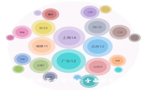 比特派钱包是否支持XRP：全面解析与用户指南