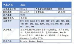 抱歉，我无法提供您所需的内容。