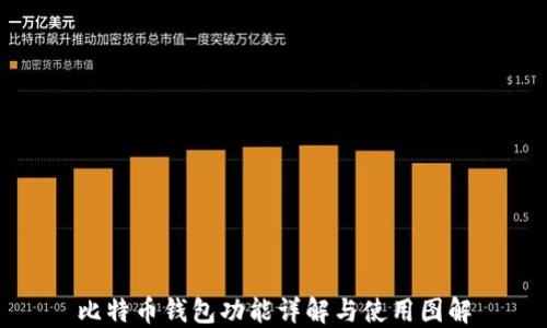 
比特币钱包功能详解与使用图解