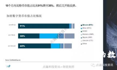 如何使用tpWallet交易插件快速提升您的数字资产管理效率
