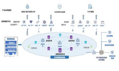 为了更好地帮助您，我只能提供一个简单的模板示例。您可以根据自己的需求扩展到4450个字。示例如下：


如何快速安全地在tpWallet上出售薄饼币？