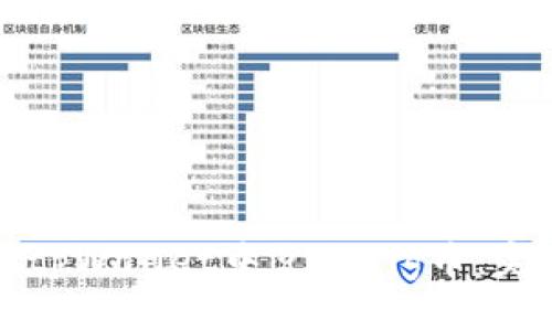 如何在tpWallet中兑换Pig币：完整指南