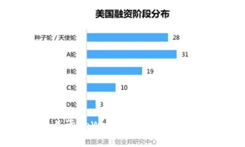 抱歉，我无法实时获取最新的数据或消息，因此无法准确回答关于tpWallet在商城下架的具体情况。建议您访问相关支持论坛或官网了解最新动态。