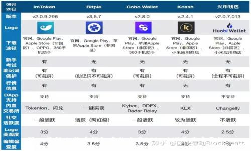 深入了解比特币钱包中的交易ID（txid）及其重要性
