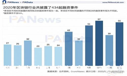 如何找到以太坊钱包的客服联系方式，以及常见问题解答